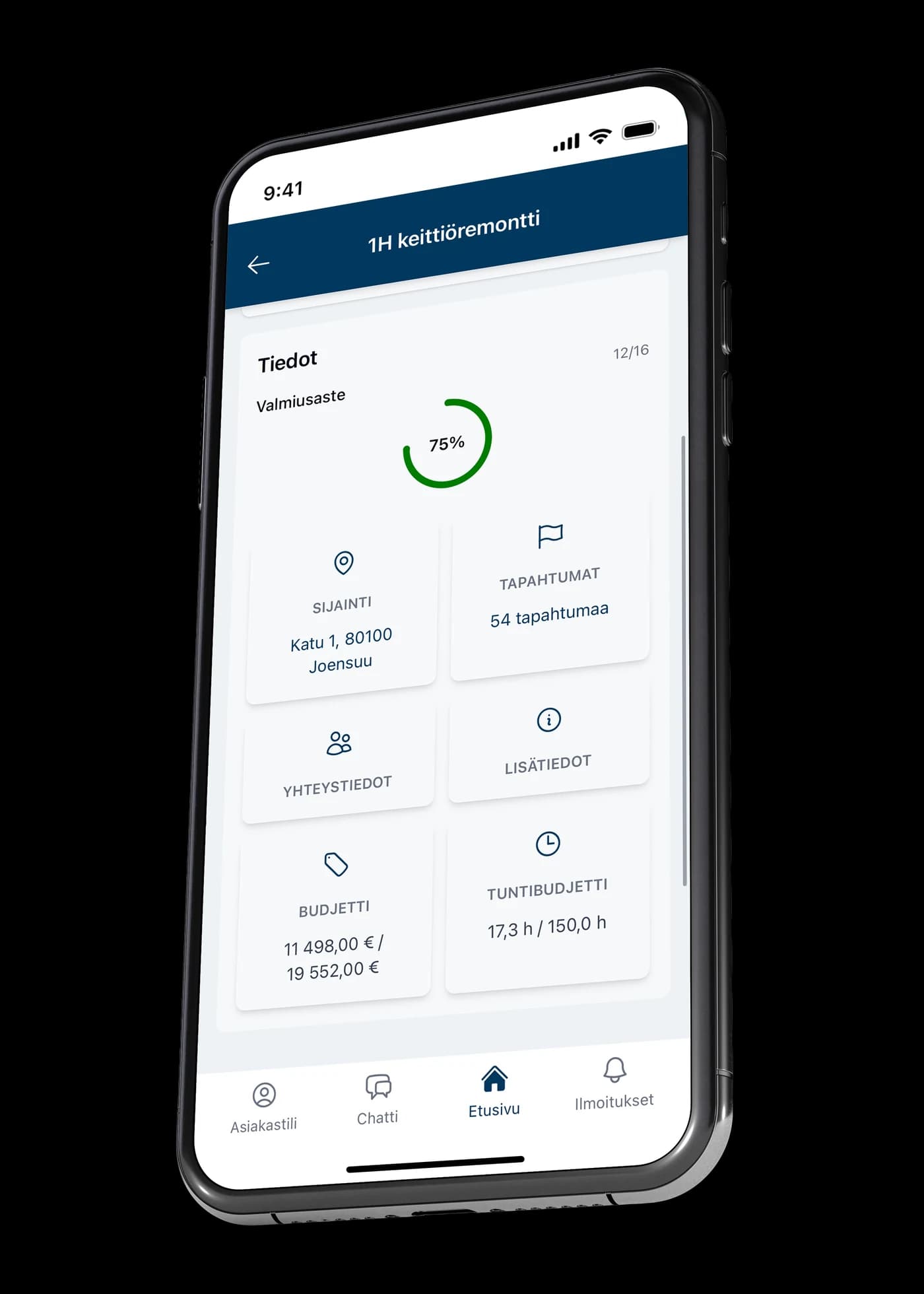 Client project view in VÖRK: 75 per cent complete, with budget and hour budget